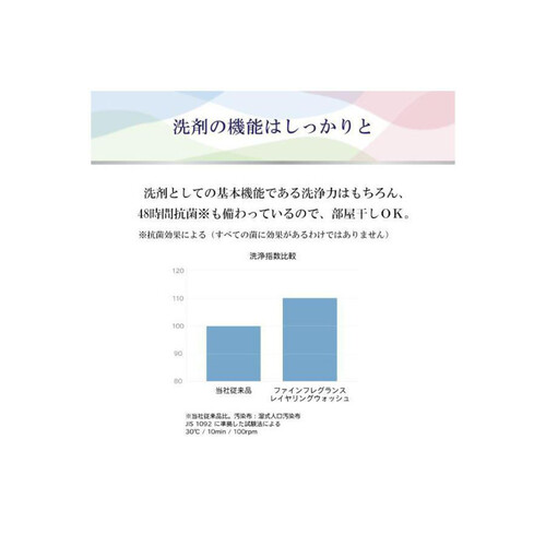 NSファーファ ファインフレグランス レイヤリングウォッシュ 詰替 900g