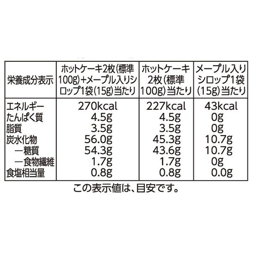 ホットケーキ 6枚 トップバリュベストプライス