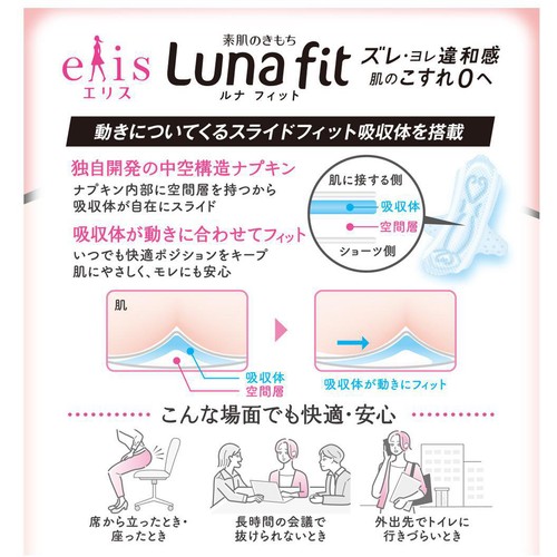 大王製紙 エリス ルナフィット ふんわりタイプ 特に多い昼用 羽つき 27cm 30個