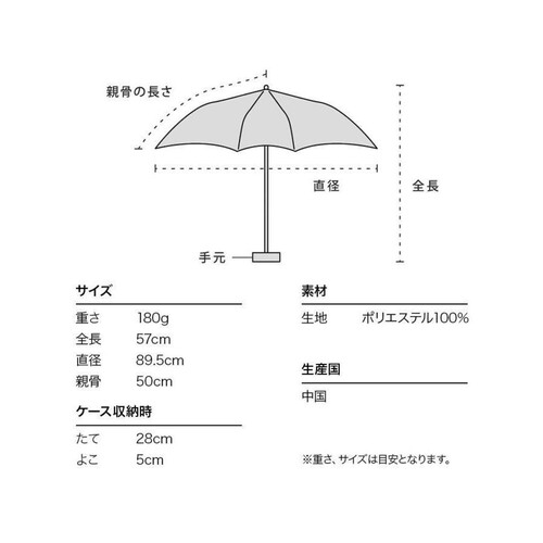 ワールドパーティー ガーリーフラワー 晴雨兼用折りたたみ傘 50cm オフ