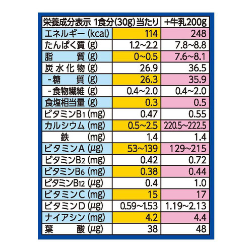 ケロッグ コーンフロスティ 210g