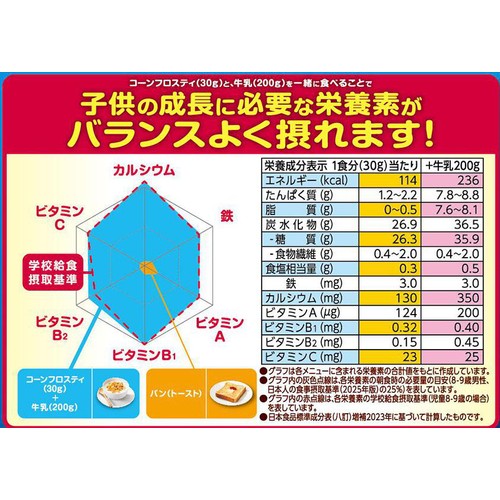 コーンさんページ　⭐︎6点おまとめ⭐︎ 画像・写真 | ケロッグ、『コーンフロスティ』にチョコ味が新登場 1963