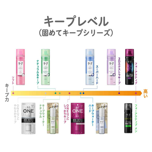 花王 ケープ ナチュラル&キープ 微香性 180g Green Beans | グリーン