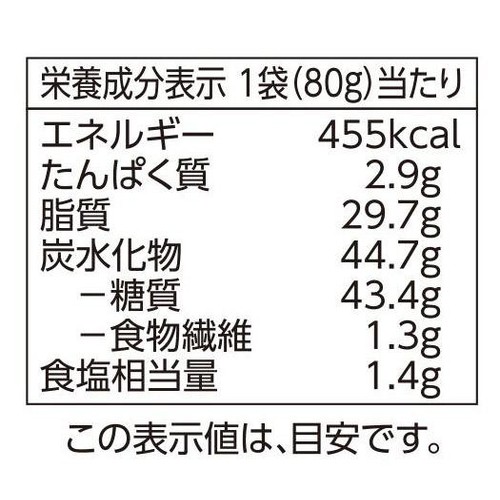 ひねり揚げ 80g トップバリュベストプライス Green Beans | グリーン