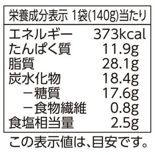 おうちで楽しむカフェごはん 牛すじとこんにゃくのぼっかけ 140g トップバリュ