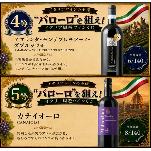 【数量限定】【イタリア産】 イタリアワインの王様バローロを狙え!イタリア周遊ワインくじ 750ml