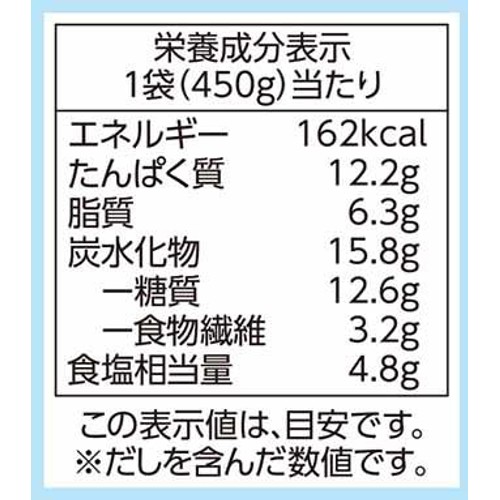 おでん1人前 450g トップバリュベストプライス