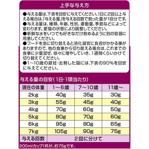 【ペット用】 ペットライン 【国産】メディファスアドバンス 腎臓の健康維持 7歳頃からの猫用 チキン味 1.5kg