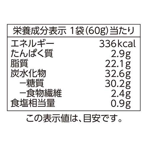 ポテトチップスコンソメ味 60g トップバリュベストプライス