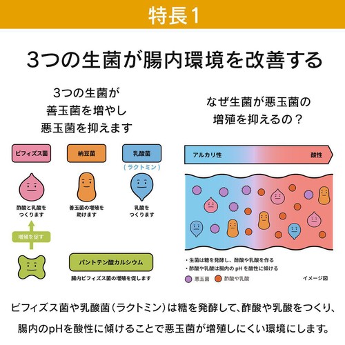 【第3類医薬品】ザ・ガードコーワ整腸錠α3+ 150錠