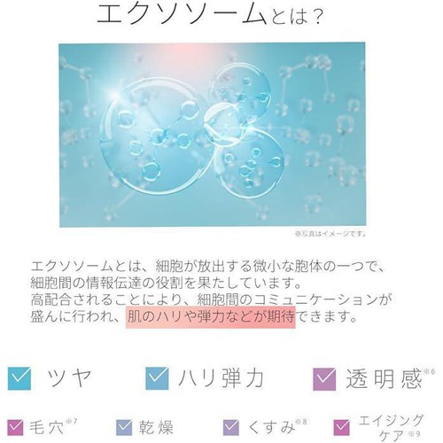メモリーテック エクソソーム フェイスマスク 7枚入