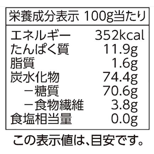 早ゆでスパゲッティ4分 500g トップバリュベストプライス