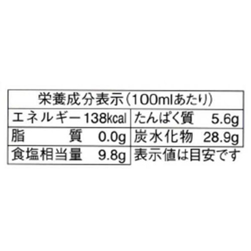 森文醸造 愛媛 森文の麺つゆ(希釈2倍) 360ml