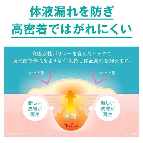 バンドエイド キズパワーパッドプラス 3枚