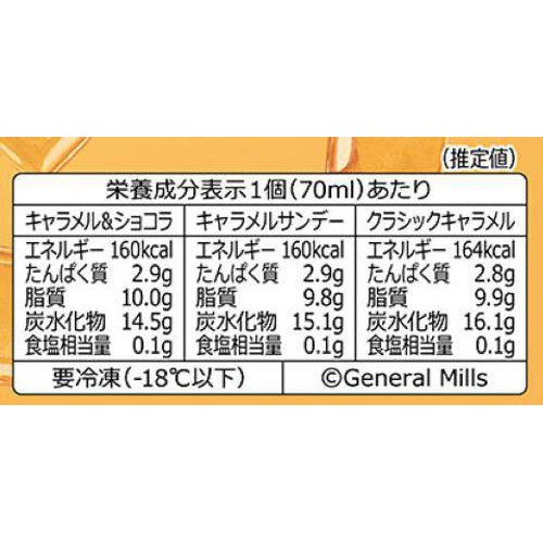 ハーゲンダッツ アソートボックス キャラメルパーティー 70ml x 6個入