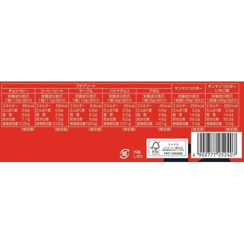 明治 ヤンヤンつけボーつけデコパーティーセット 194g Green Beans