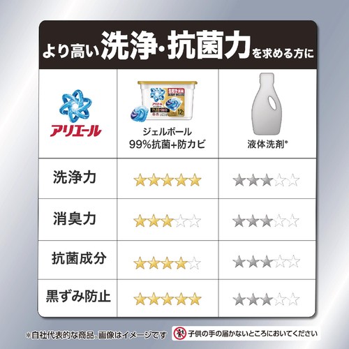 P&G アリエール ジェルボール プロパワー 超抗菌 本体 洗濯洗剤 12個入