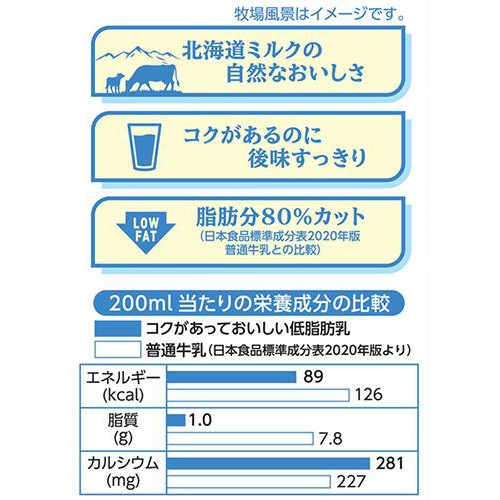 よつ葉乳業 コクがあっておいしい 低脂肪乳 1000ml