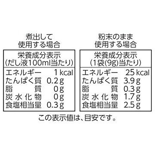 ヤマキ 鰹節屋の割烹だしパック 9g x 8袋入
