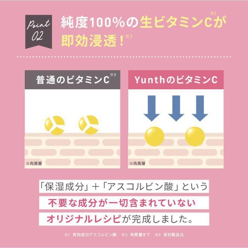 Yunth 生ビタミンC美白美容液 1ml x 28包