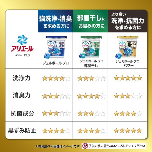 P&G アリエール 洗濯洗剤 ジェルボールプロ パワー 超抗菌・洗浄