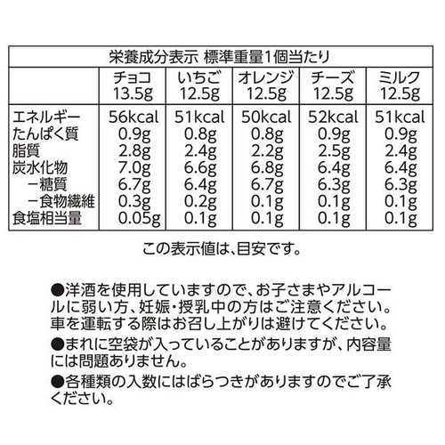 5種類のふんわりしっとりケーキ 125g トップバリュベストプライス