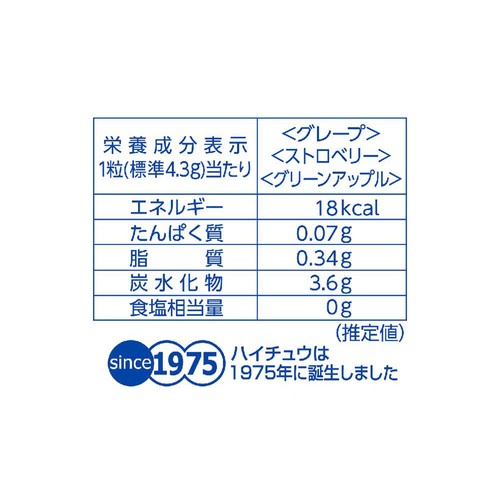森永製菓 ハイチュウアソート 86g