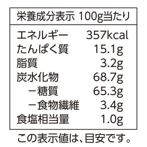 ソフトパン粉 360g トップバリュベストプライス