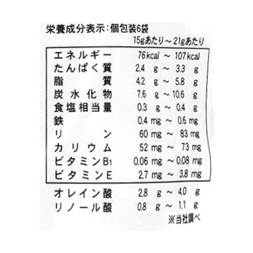 東海農産 じゃり豆 80g