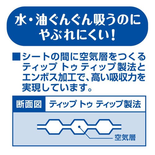 エリエール 超吸収キッチンタオル 2倍巻 100カット 6ロール