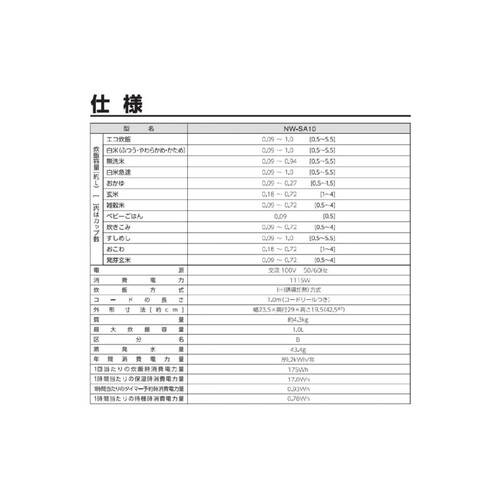 【お取り寄せ商品】 象印マホービン STAN.IH炊飯ジャー NWSA10BA 5.5合