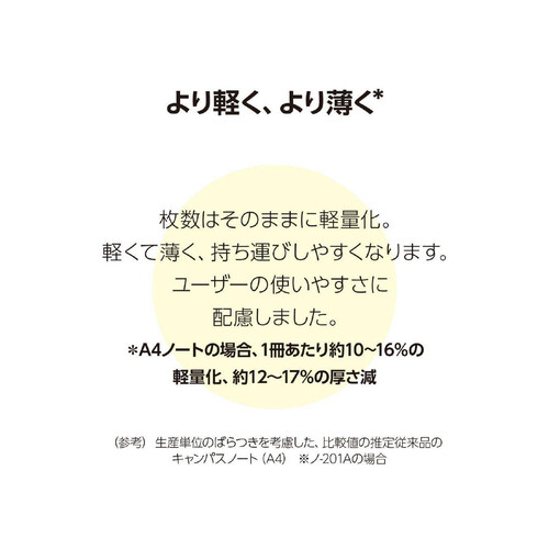 コクヨ キャンパスノート3色パック A4 ドット A罫