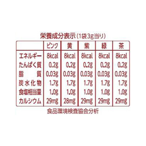 はごろもフーズ デコふり どうぶつえん 3g x 5袋