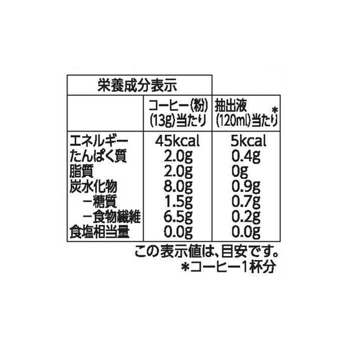 オーガニックフェアトレードコーヒー ペルー100% 粉 180g トップバリュ グリーンアイ