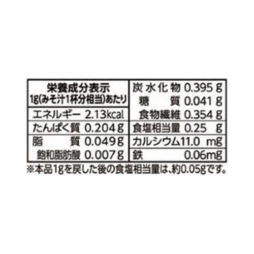 理研ビタミン ふえるわかめちゃん国内 16g