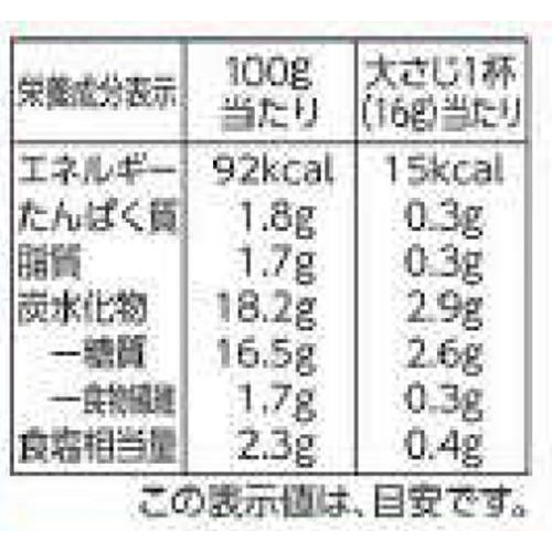 いろいろ使える!基本のトマトミックスソース 280g トップバリュベストプライス