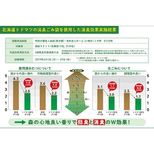オルディ 北海道トドマツの消臭ごみ袋 トイレポット・生ごみ用 黒 30枚