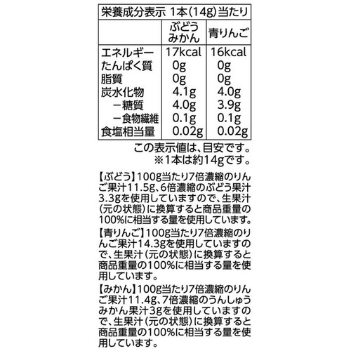 ディズニー果汁100%スティックゼリーアソート 15本 トップバリュベストプライス