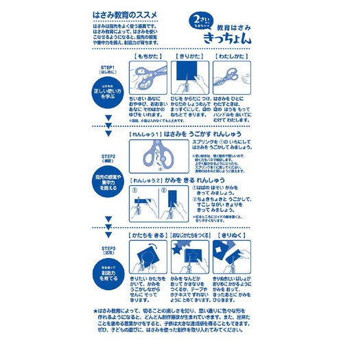 クツワ 教育はさみ きっちょん 2歳から ミント