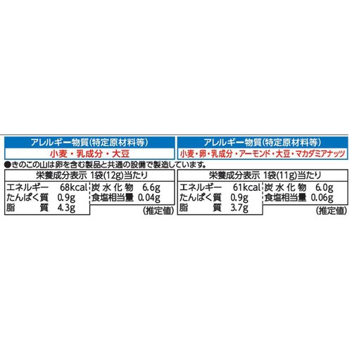 明治 きのこたけのこ袋 みんなのブラック 8袋入 (きのこの山 4袋 + たけのこの里 4袋)