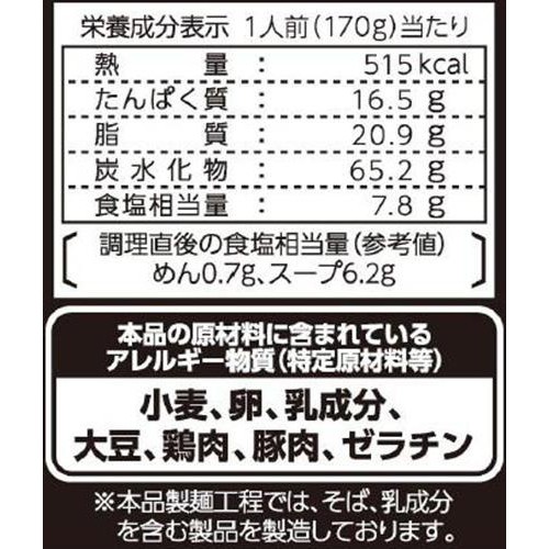 日清食品 行列のできる店のラーメン 横浜家系 2人前