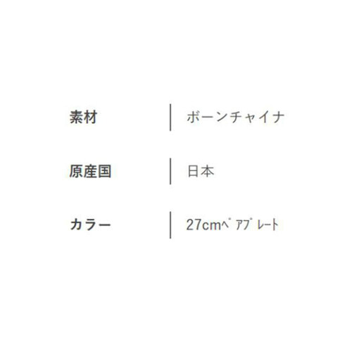 鳴海 皿2種類× 5枚 金色装飾グリーン 鳴海 皿2種類× 5枚 金色装飾グリーン