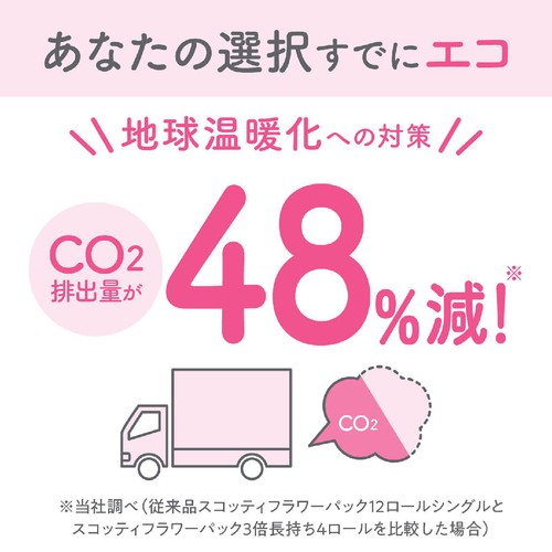 日本製紙クレシア スコッティフラワー 3倍長持ちトイレットロール ダブル 75m x 8ロール