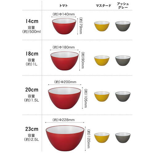 シービージャパン 耐熱レンジボウル マスタード 電子レンジ・食洗機対応 23cm