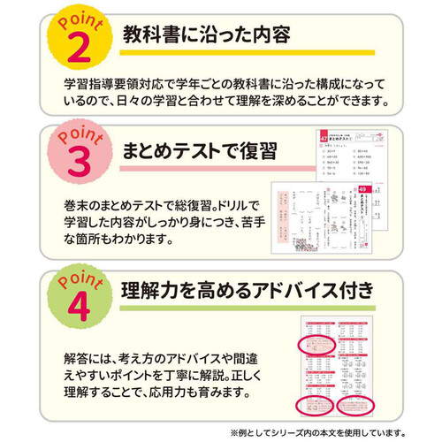 学研 できたよドリル 小学1年生 たしざん