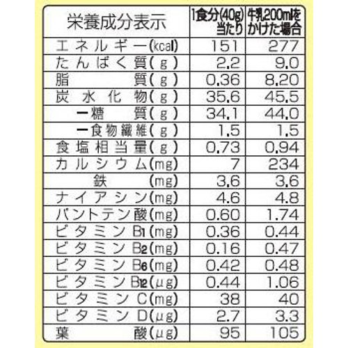 日清シスコ シスコーンプレーン 180g