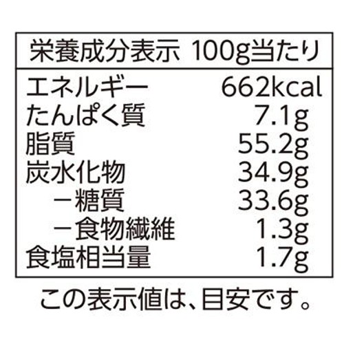 いか海老天かす 120g トップバリュベストプライス