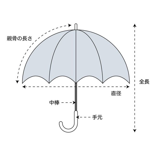 キッズ折りたたみ傘 キャット&ミー パープル 50cm