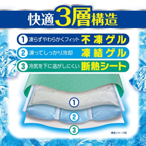 白元アース アイスノンソフト 1個 Green Beans | グリーンビーンズ by AEON
