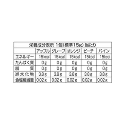 エースベーカリー どうぶつえんゼリー 480g(15g×32個)